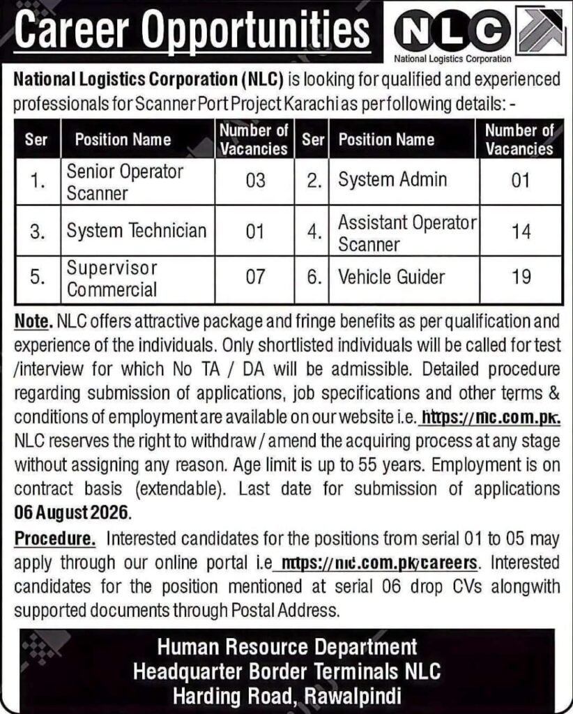 NLC Jobs 2026 National Logistics Corporation Career Opportunities
