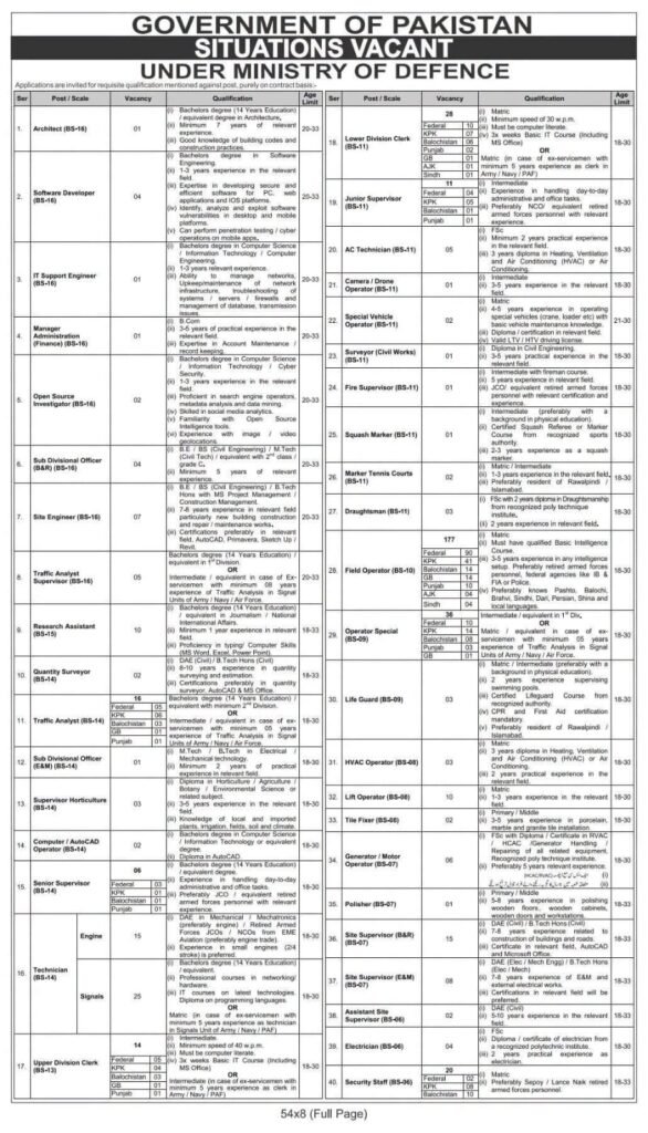 Ministry of Defence Jobs 2026