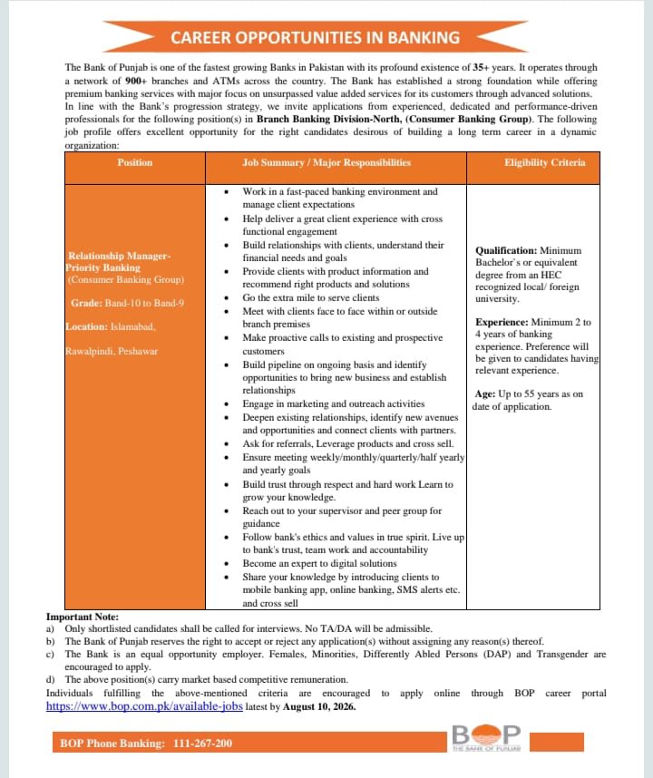 Bank of Punjab Jobs 2026 Apply Online for Relationship Manager & Galaxy Management Associate Program