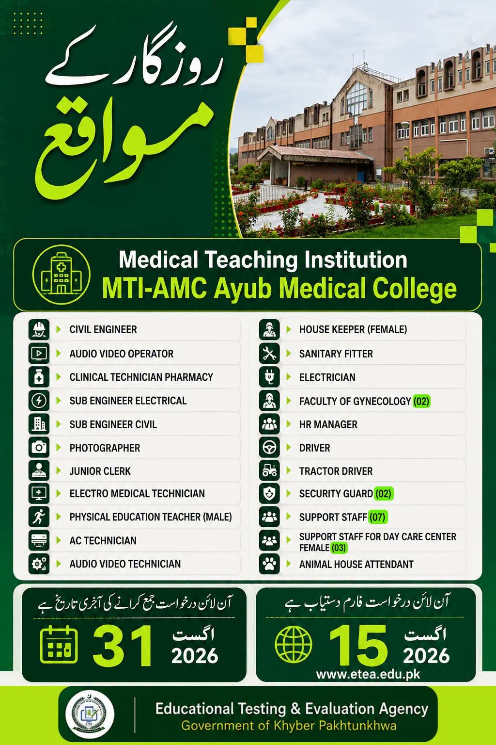 Ayub Medical College (MTI-AMC) Jobs 2026