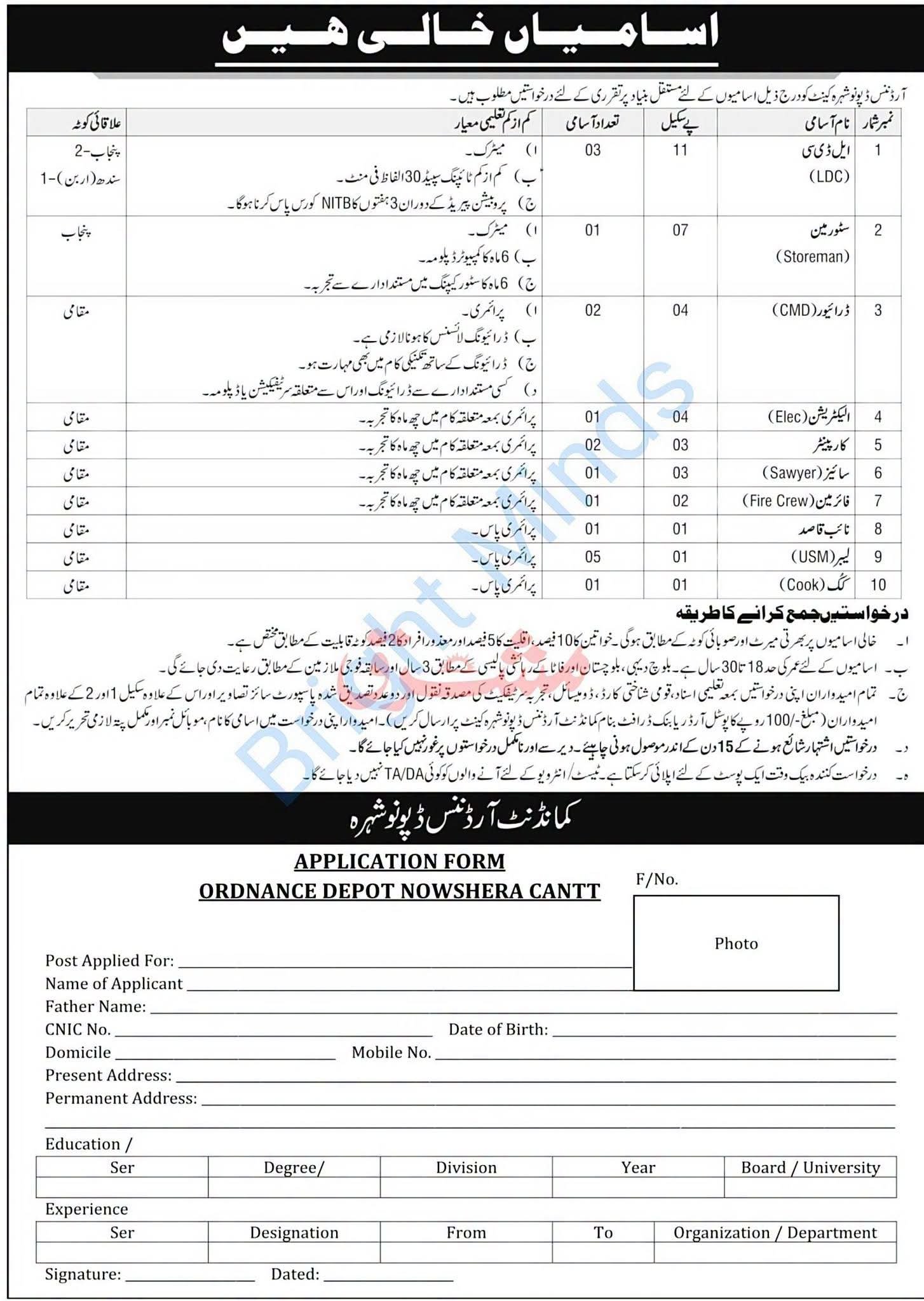 Ordnance Depot Nowshera Cantt Jobs 2026