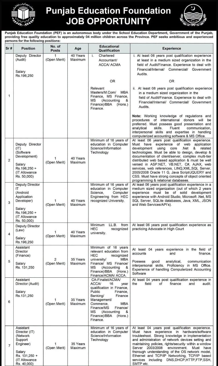 Punjab Education Foundation Jobs 2026