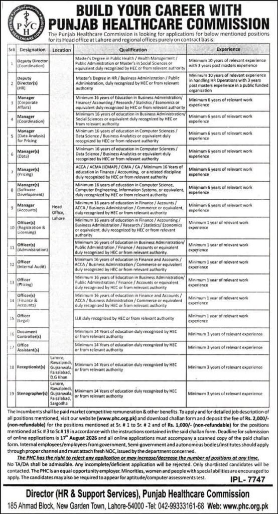 Government Jobs in Pakistan Today Online Apply 2026