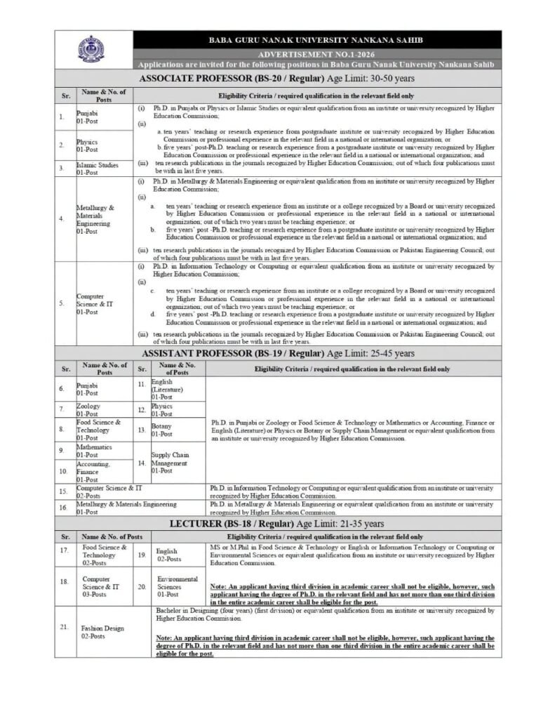 Baba Guru Nanak University Jobs 2026