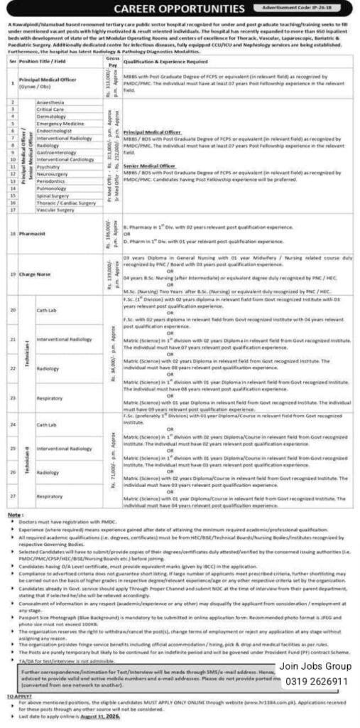 PAEC Jobs 2026