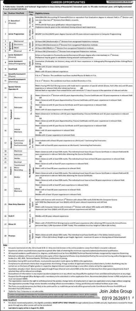 PAEC Jobs 2026