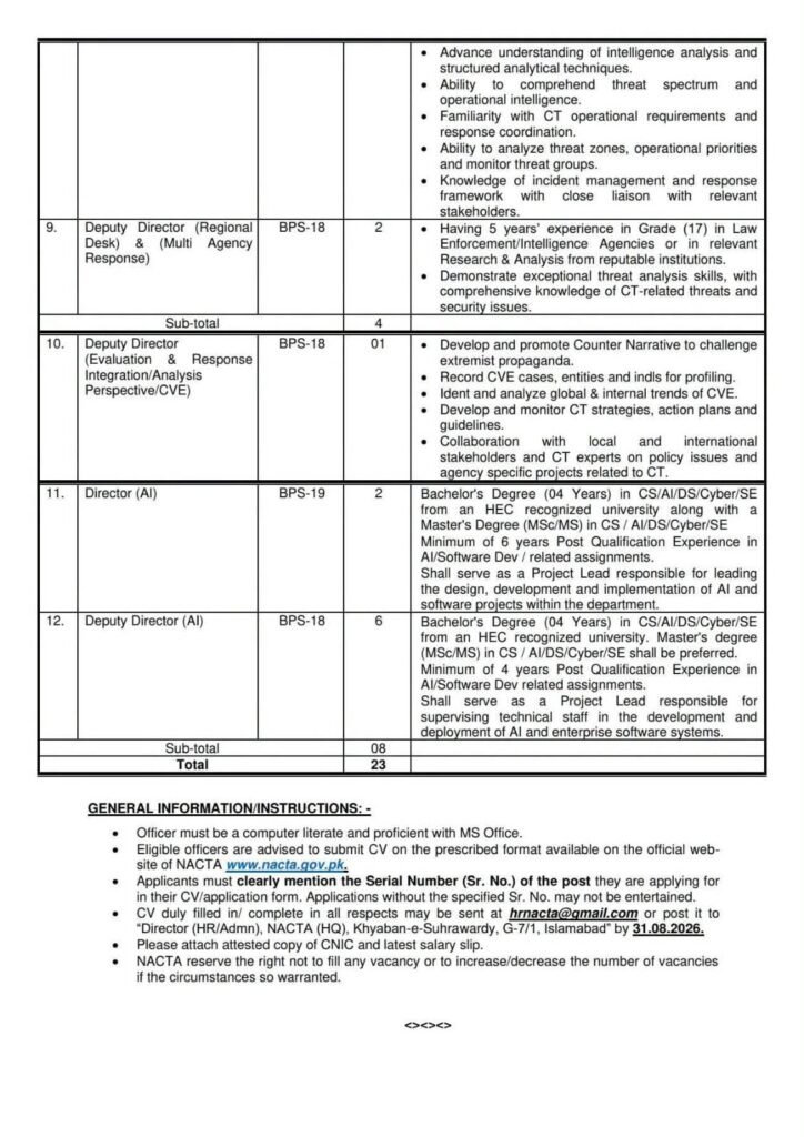 NACTA Jobs 2026
