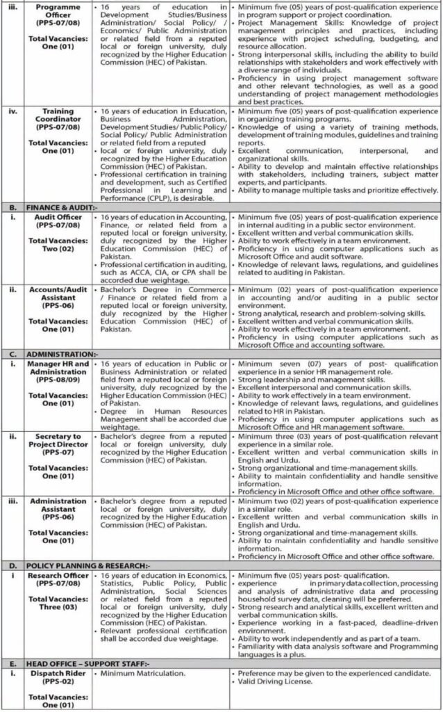 Sindh Social Protection Authority Jobs 2026