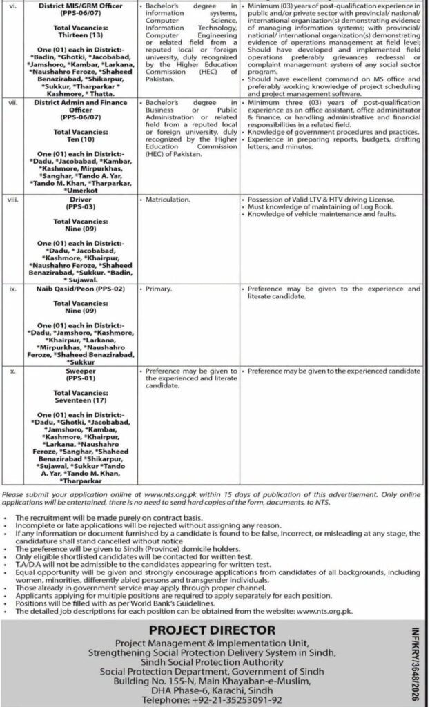 Sindh Social Protection Authority Jobs 2026
