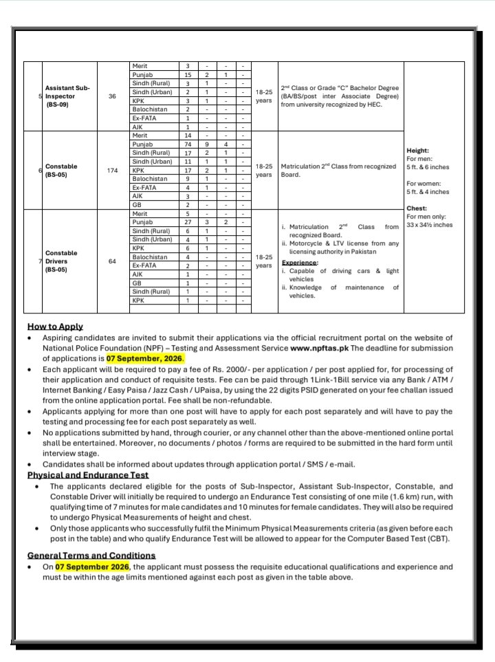 NCCIA Jobs 2026