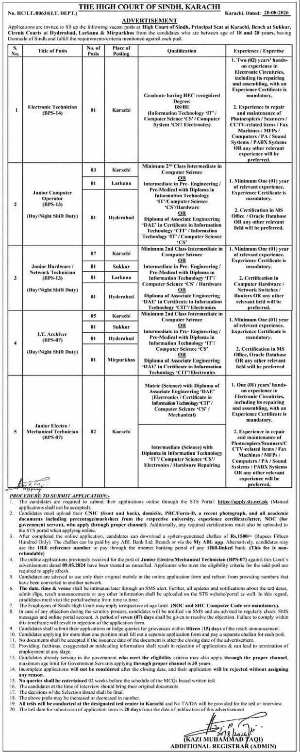 High Court of Sindh Jobs 2026