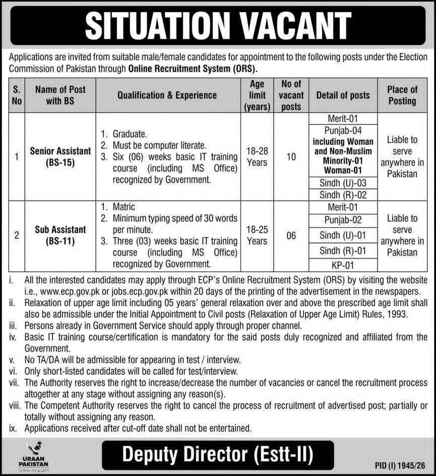 Election Commission of Pakistan Jobs 2026