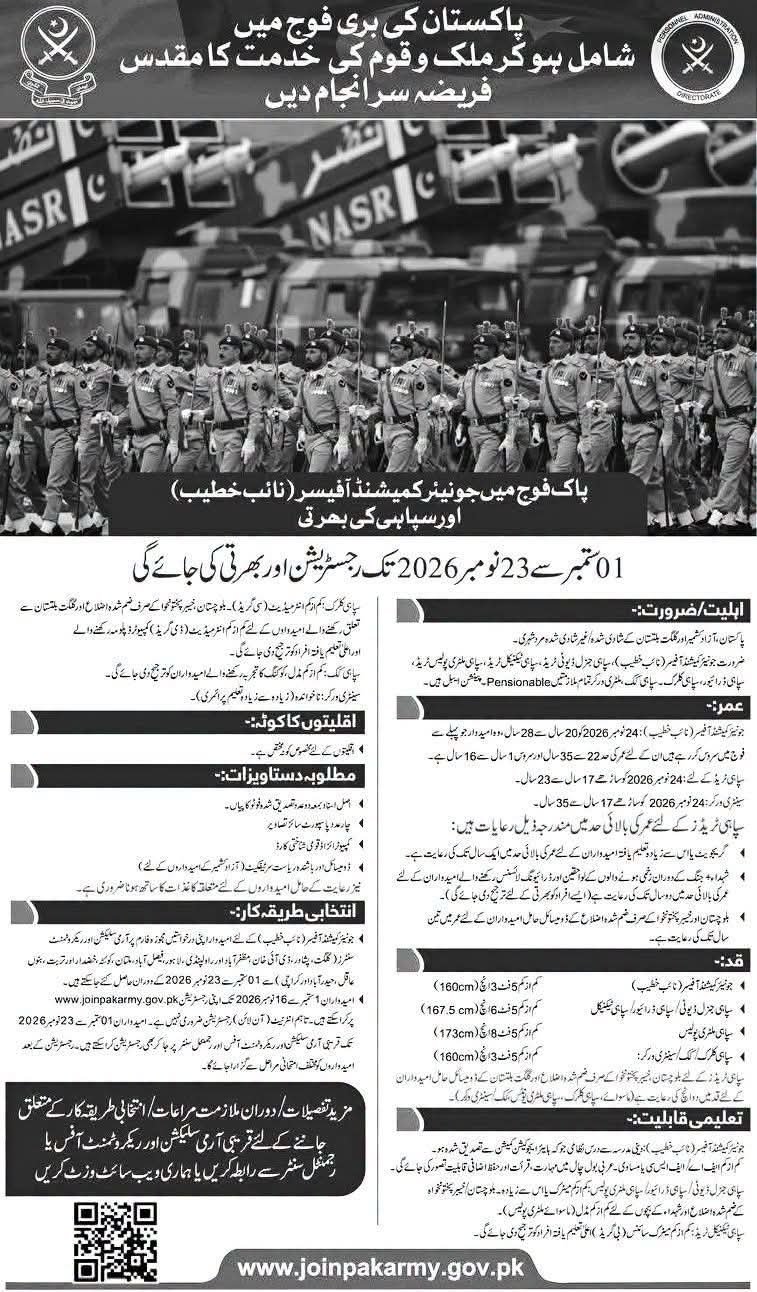 pak army Jobs 2026