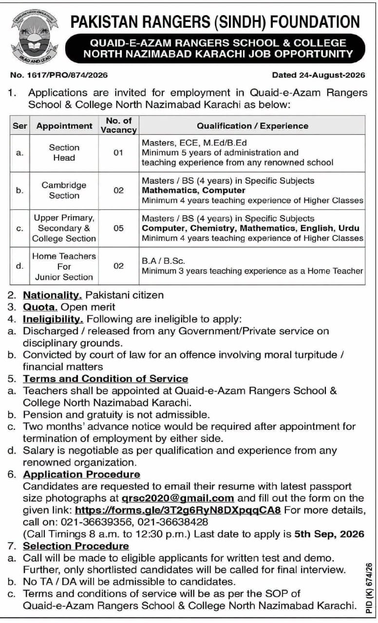 Pakistan Rangers (Sindh) Foundation Jobs 2026