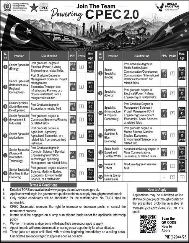 CPEC Jobs 2026