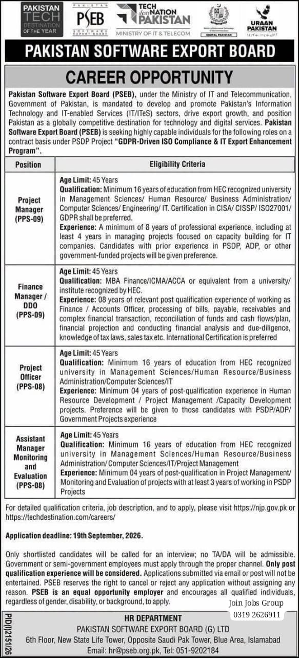 Pakistan Software Export Board (PSEB) Jobs 2026