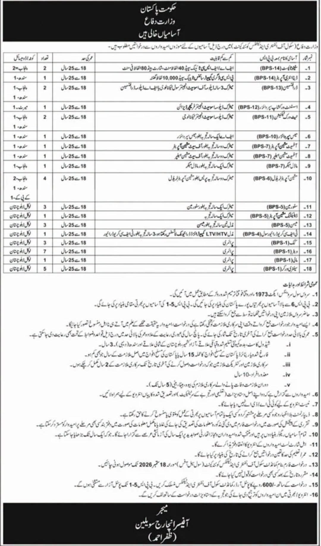 وزارت دفاع Jobs 2026