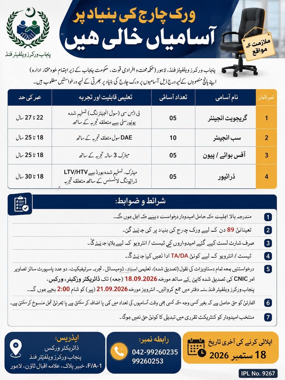 Workers welfare fund Jobs 2026