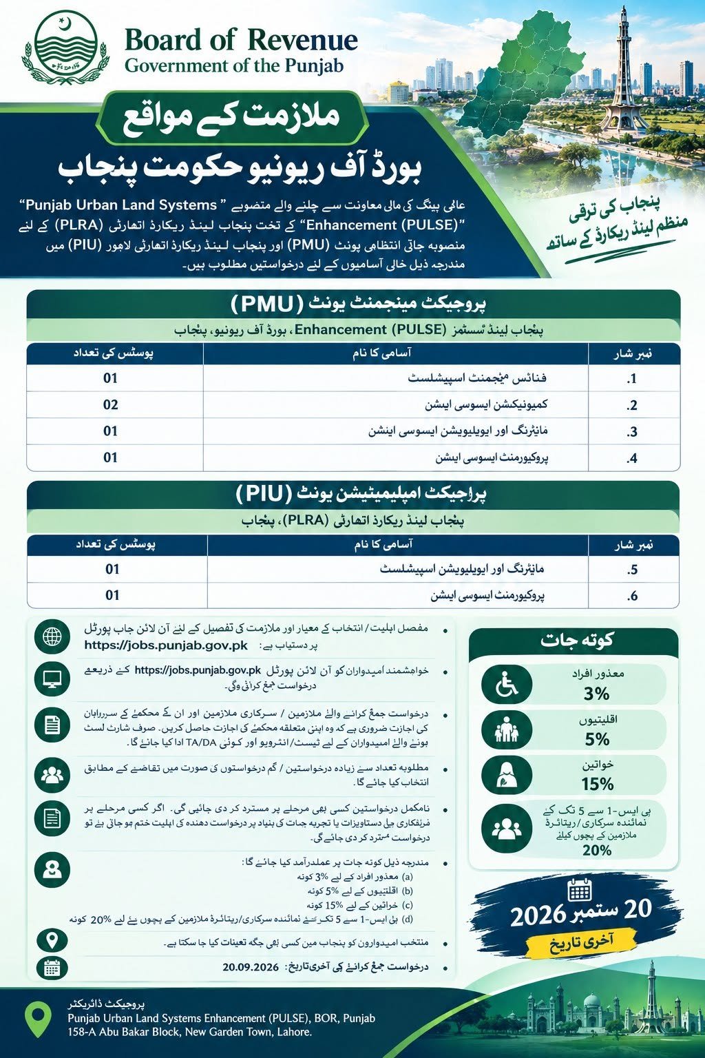 Punjab Urban Land Systems Enhancement (PULSE)