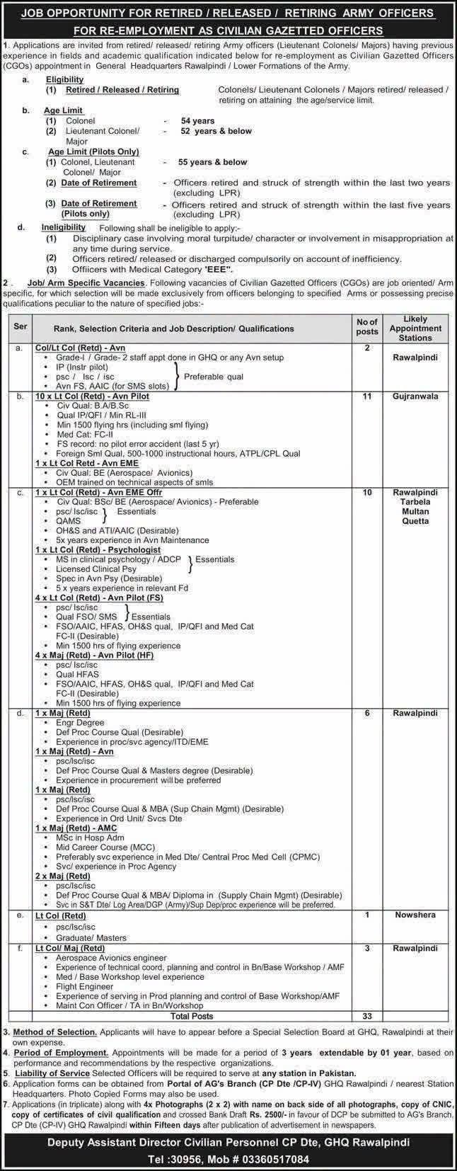 General Headquarters Rawalpindi Jobs 2026