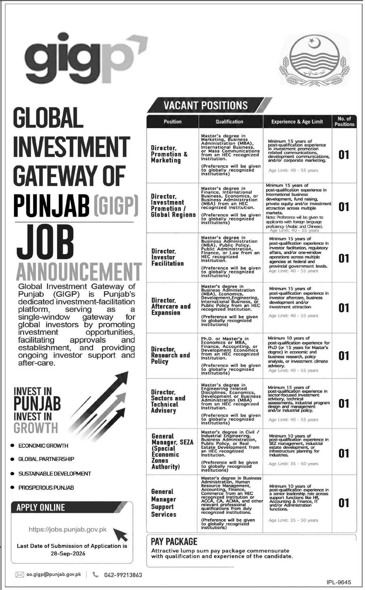 Global Investment Gateway of Punjab (GIGP) Jobs 2026