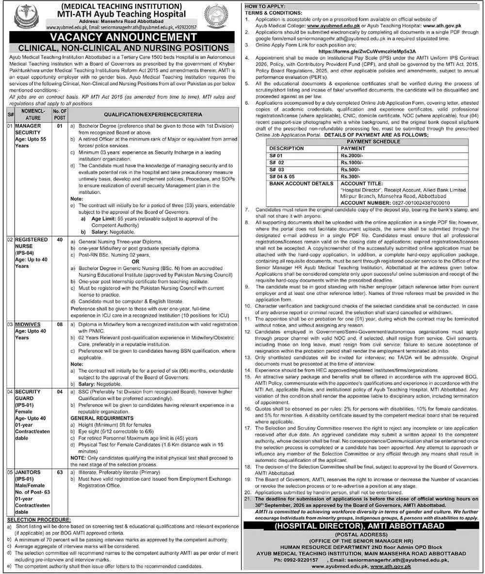 Ayub Medical Teaching Institution Jobs 2026