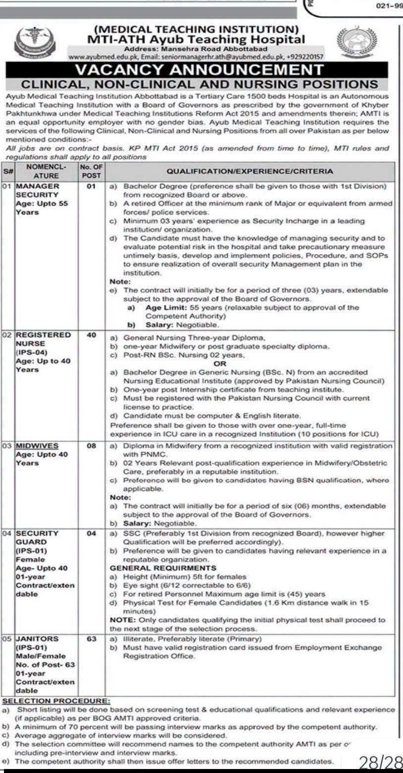 Ayub Medical Teaching Institution Jobs 2026