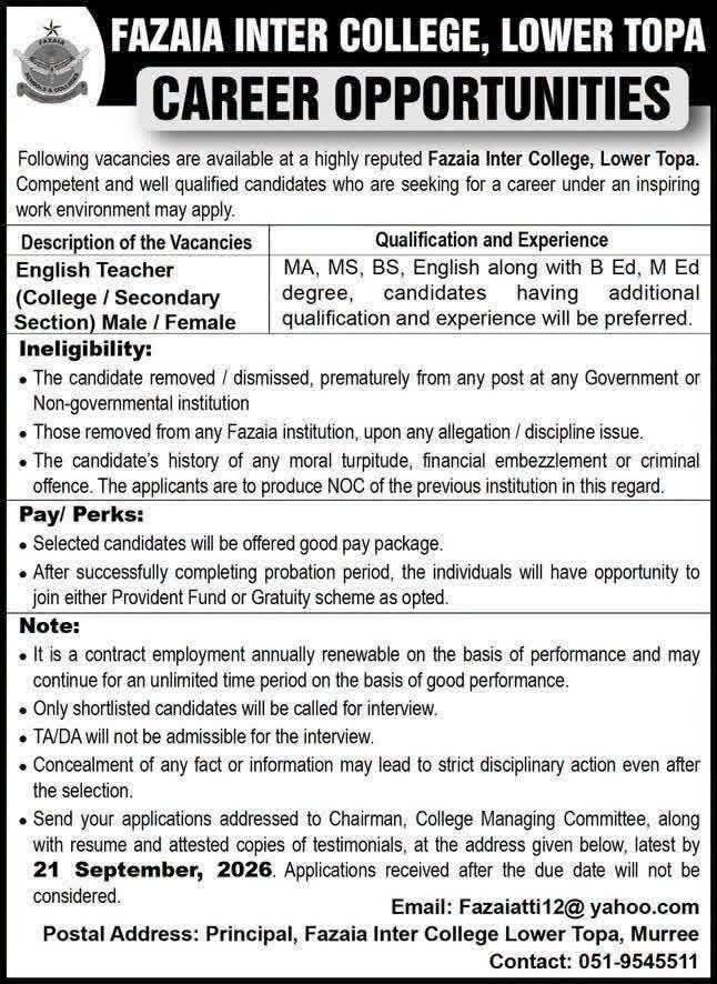 Fazaia Inter College, Lower Topa Jobs 2026