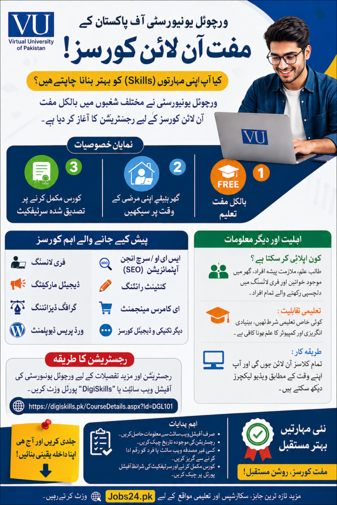 Virtual University of Pakistan Free Online Courses 2026