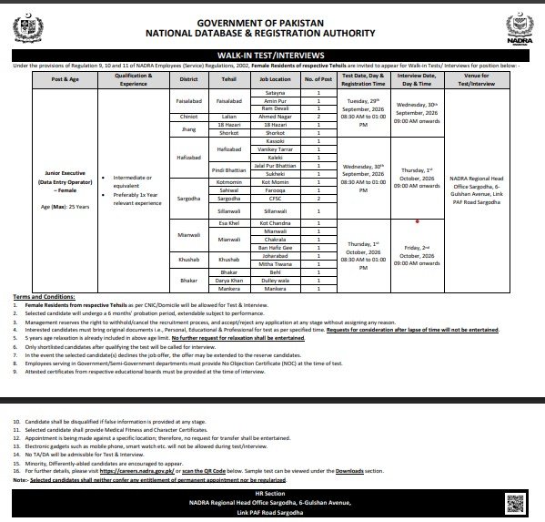 National Database & Registration Authority (NADRA) Jobs 2026