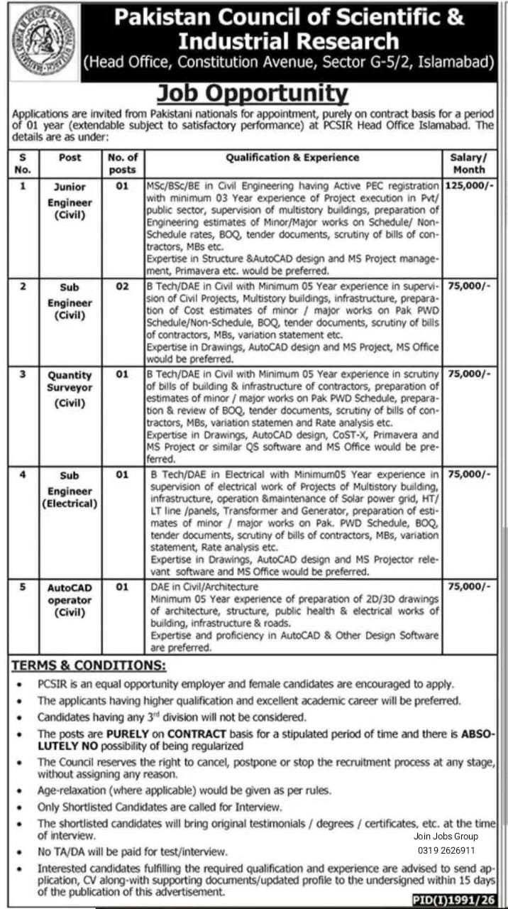 PCSIR Jobs 2026