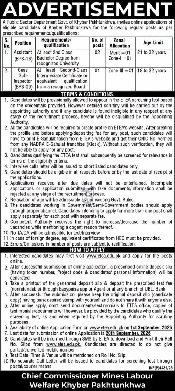 Chief Commissioner Mines Labour Welfare Khyber Pakhtunkhwa Jobs 2026