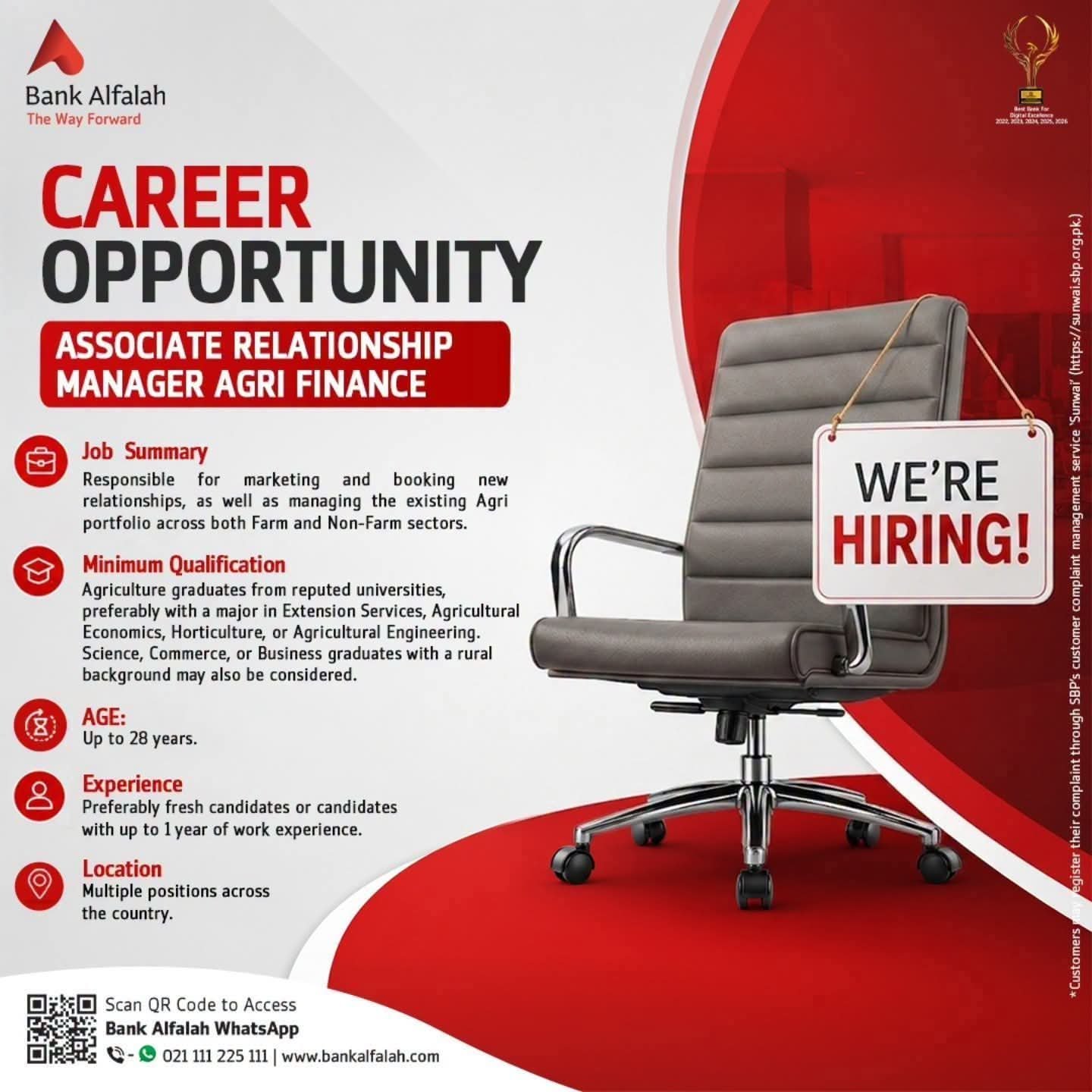 Bank Alfalah Jobs 2026