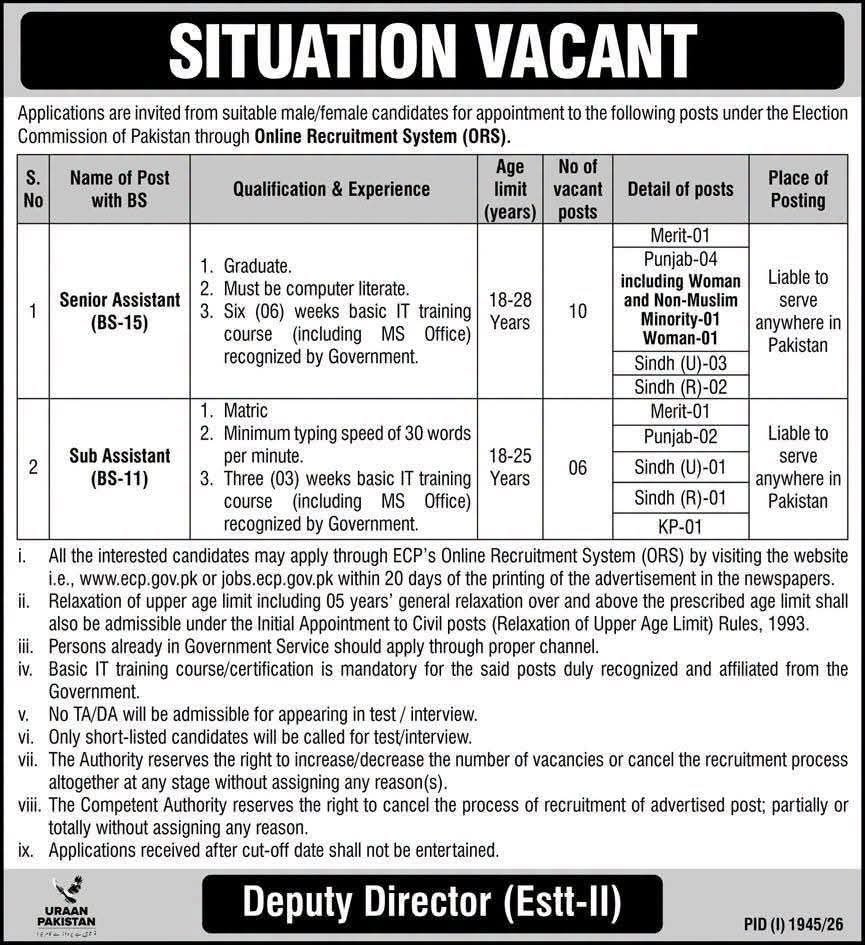 Election Commission of Pakistan Jobs 2026