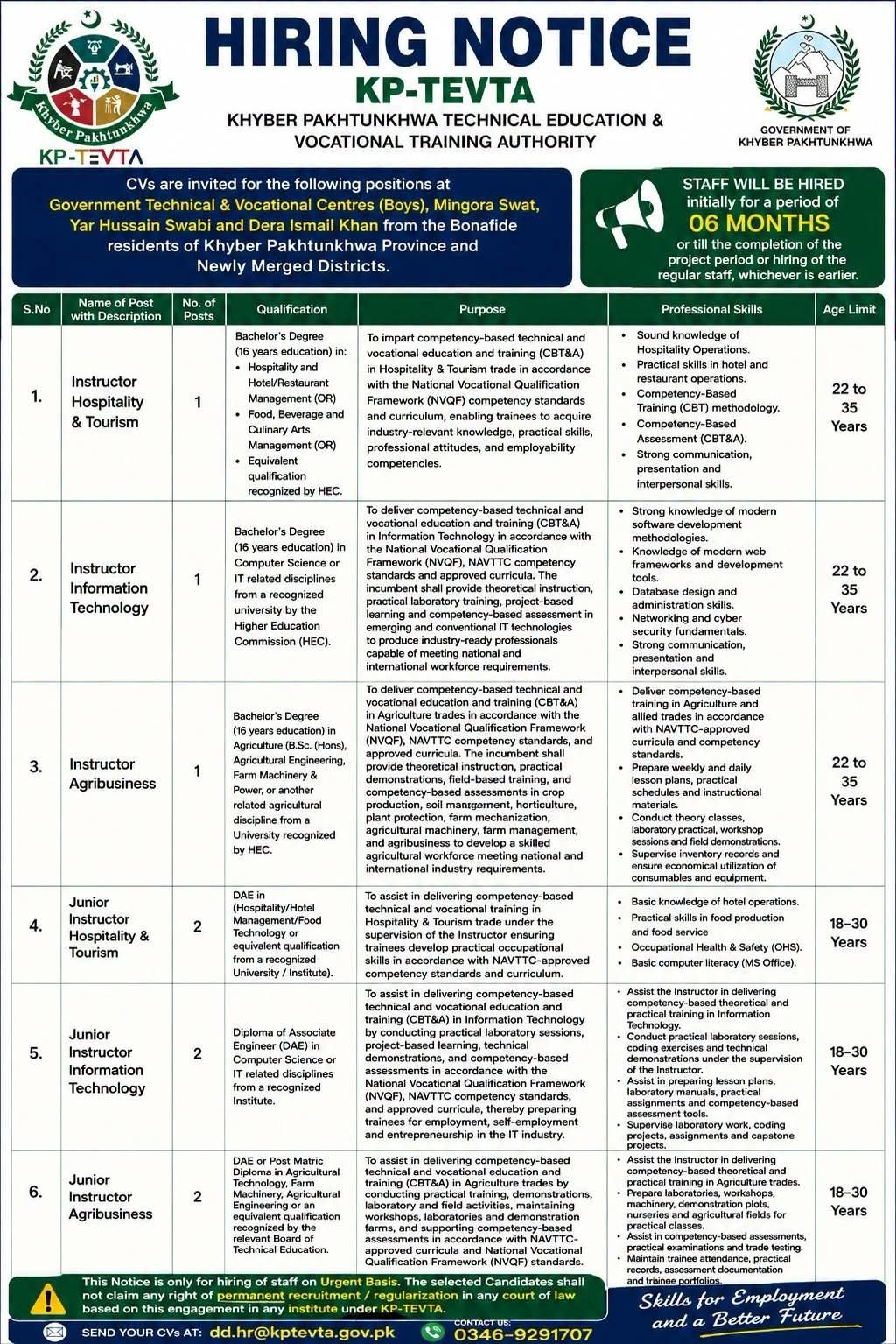 Khyber Pakhtunkhwa Technical Education & Vocational Training Authority Jobs 2026
