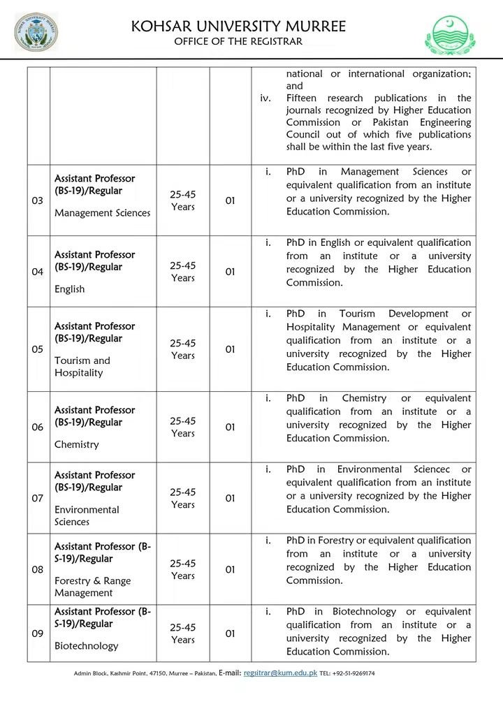 Kohsar University Murree Jobs 2026 – Faculty Positions Advertisement No. 02/2026