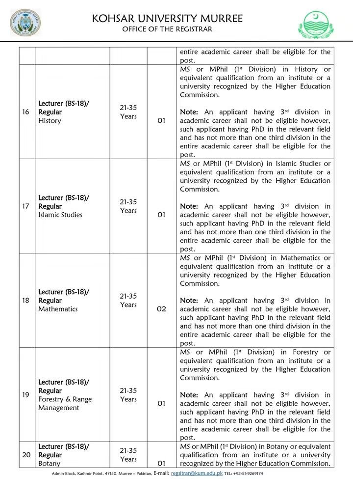 Kohsar University Murree Jobs 2026 – Faculty Positions Advertisement No. 02/2026