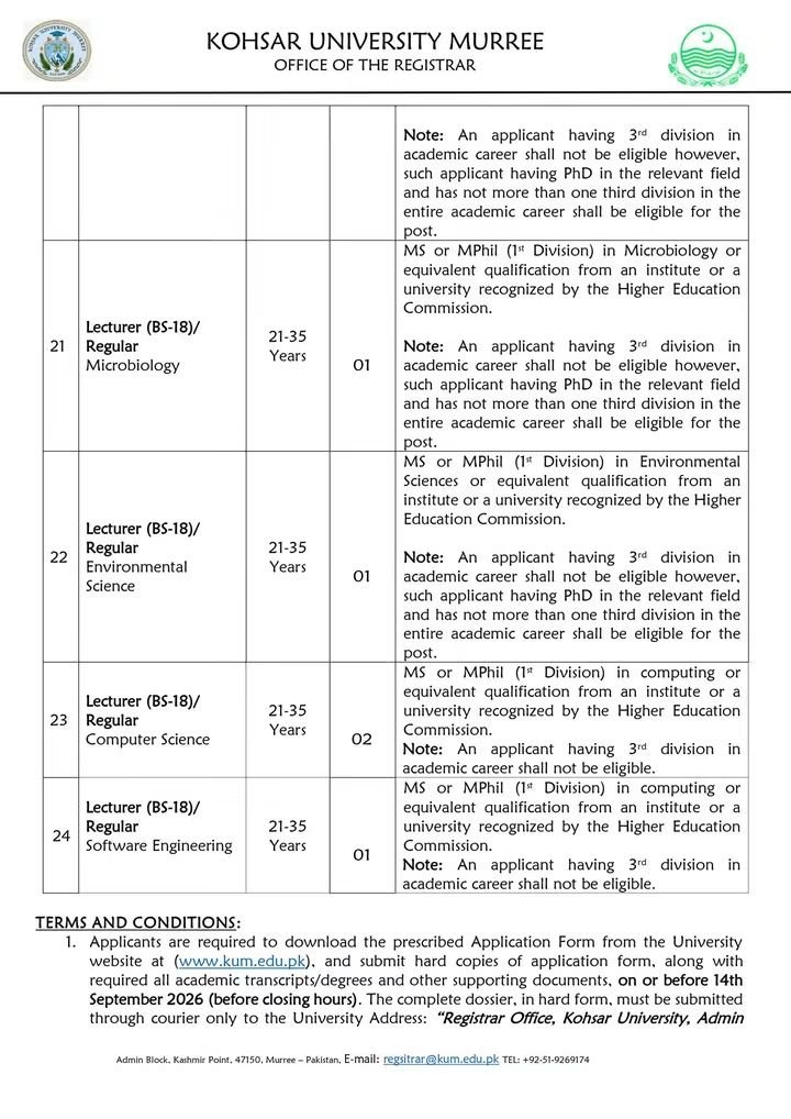 Kohsar University Murree Jobs 2026 – Faculty Positions Advertisement No. 02/2026
