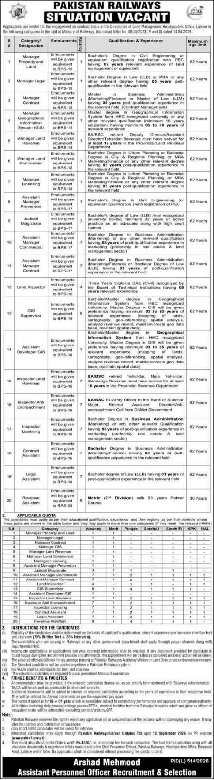 Pakistan Railways Jobs 2026