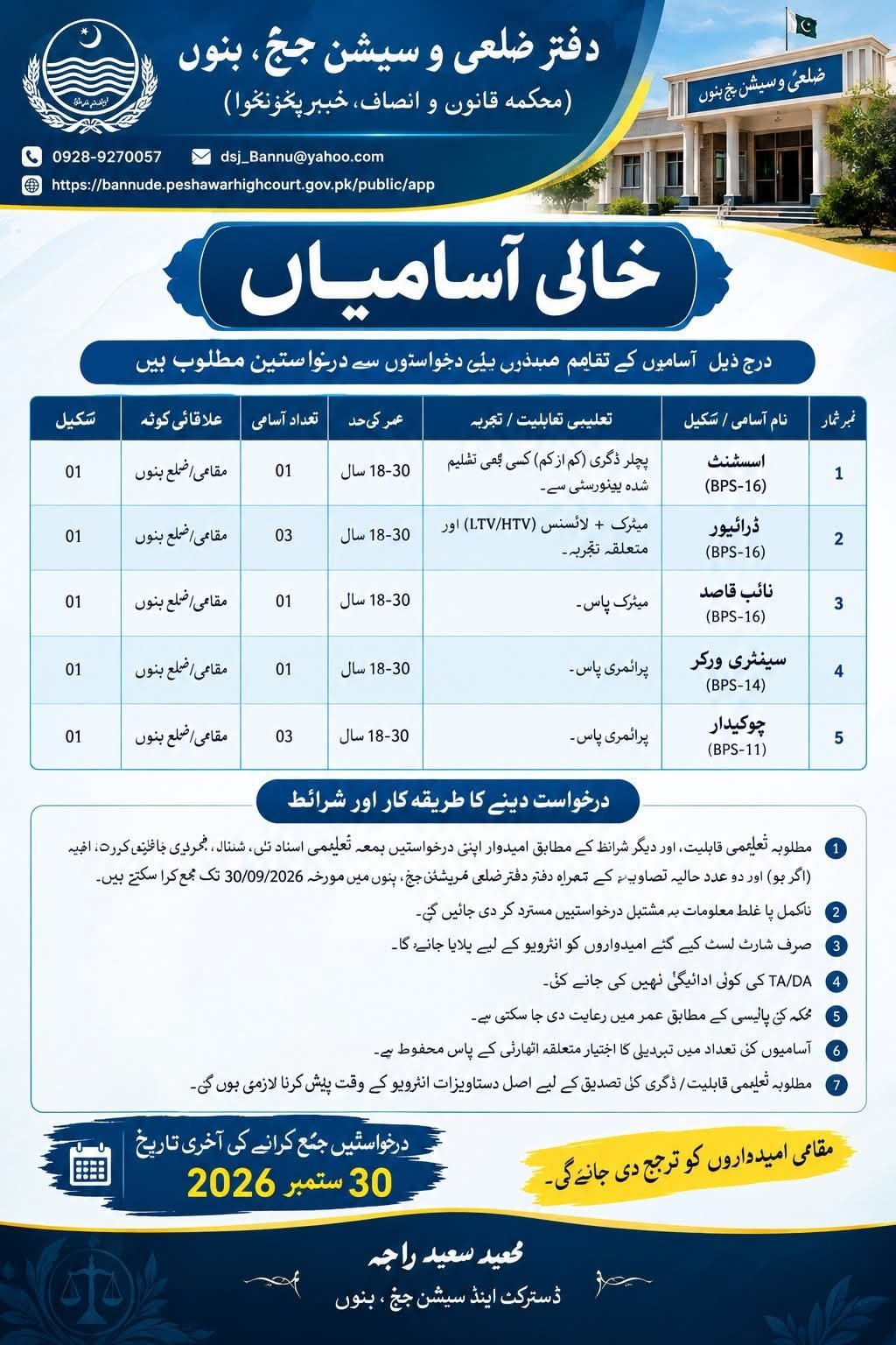 ڈسٹرکٹ اینڈ سیشن جج Jobs 2026