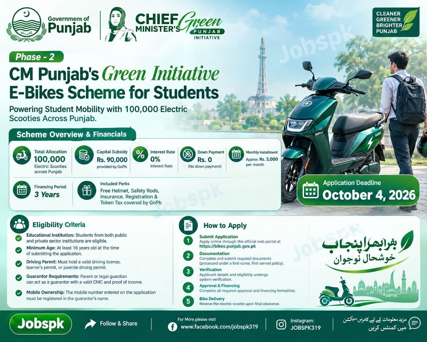E-Bikes Scheme for Students