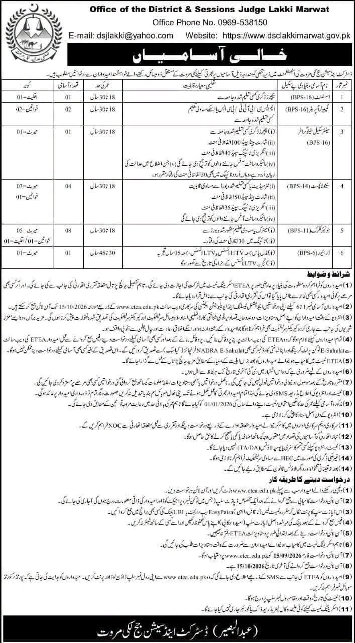District & Sessions Judge Office Jobs 2026