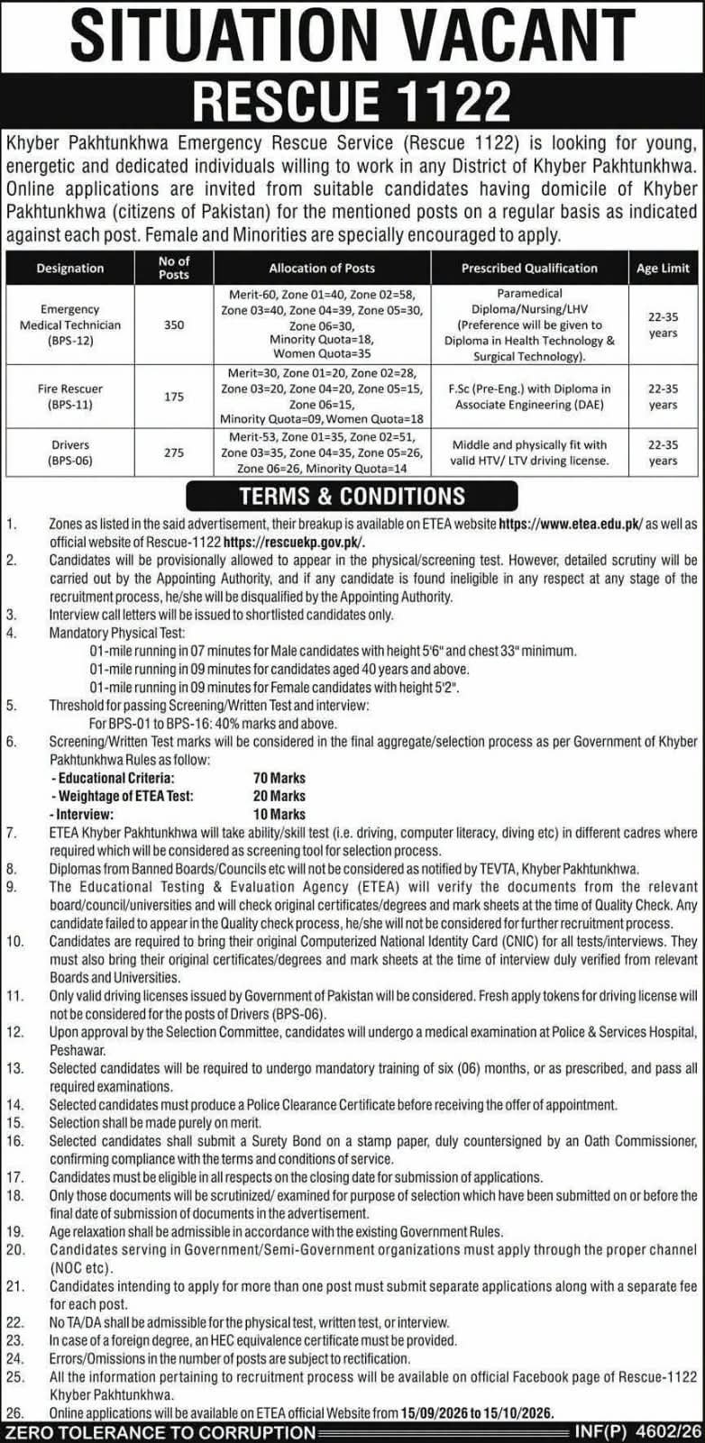 Khyber Pakhtunkhwa Emergency Rescue Service Jobs 2026