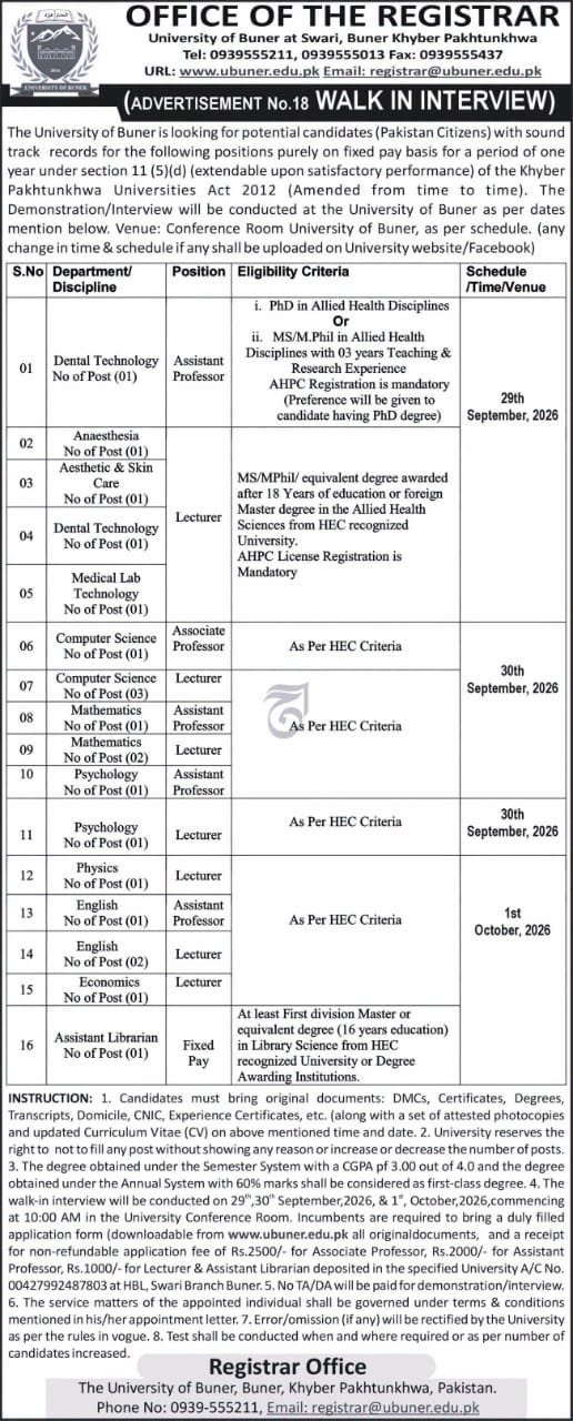 University of Buner Jobs 2026