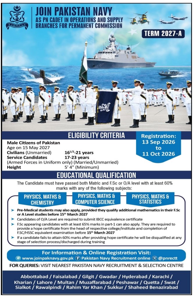 Join Pakistan Navy as PN Cadet