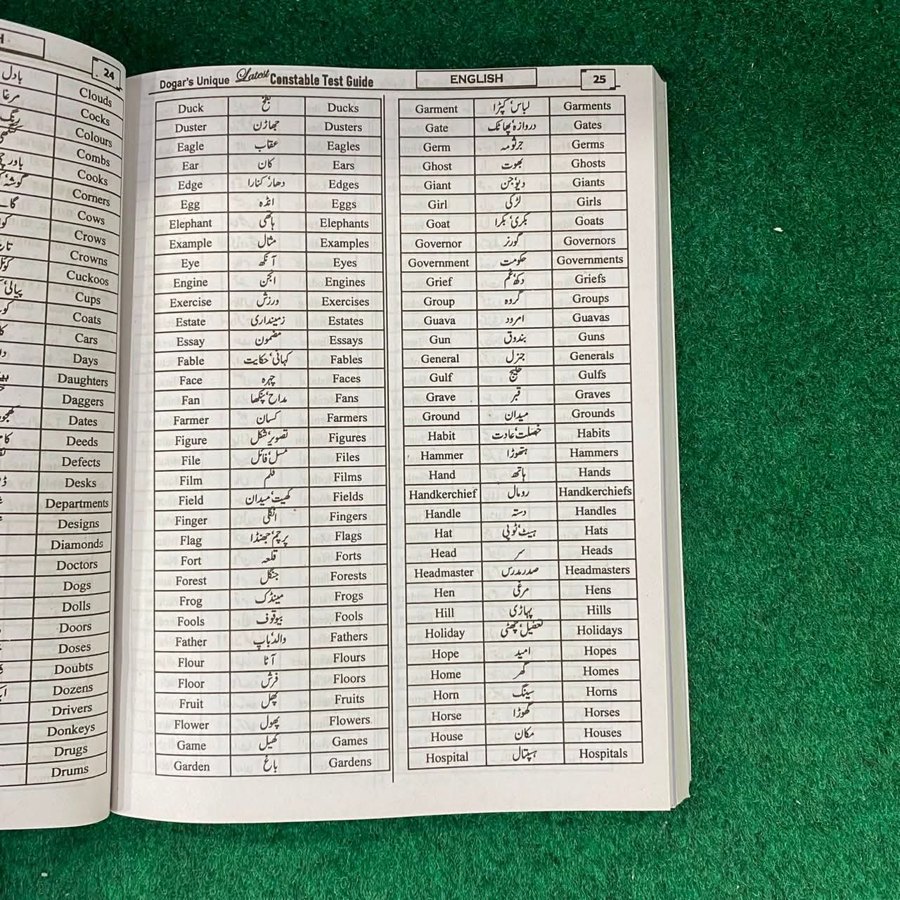 Islamabad Police Preparation Book
