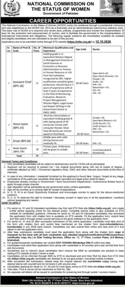 National Commission on the Status of Women Jobs 2026