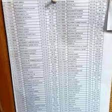 Pak Army Soldier Merit list