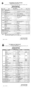 Punjab University Associate Degree BA BSC Date Sheet 