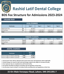 rashid latif medical college Admission 2023
